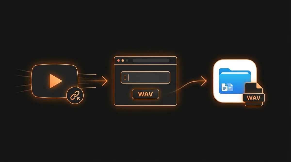 Copy a YouTube link, paste it into YTtoWAV.org, and download WAV straight to your iPhone's Files app